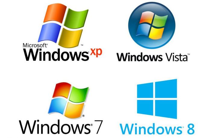 Cum se verifica o versiune de Windows