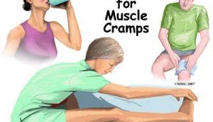 Cum sa tratezi crampele musculare?
