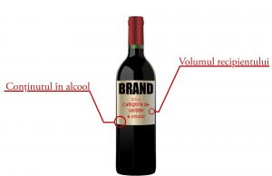 Cum sa alegi un vin de calitate. Eticheta e foarte importanta